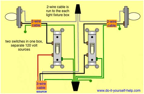 wiring diagram metal junction box 2-gang|switch box wiring diagram.